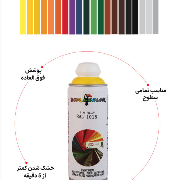 اسپری رنگ مشکی براق نیترو دوپلی کالر RAL 9005N