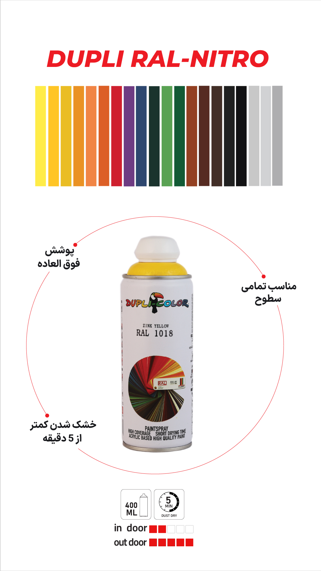 دوپلی رال نیترو اسپری رنگ مشکی براق نیترو دوپلی کالر RAL 9005N
